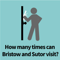 When can Bristow and Sutor visit