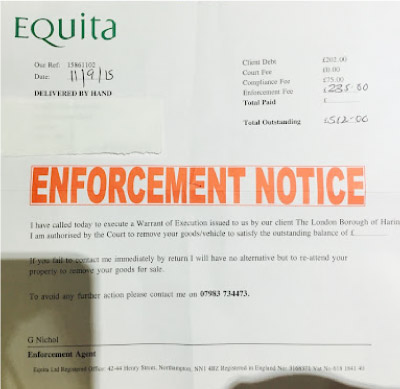 Equita Enforcement Letter