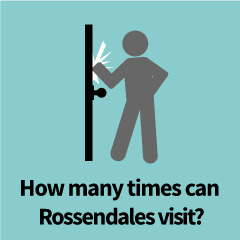 When can Rossendales visit