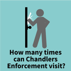 When can Chandlers visit