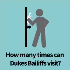 When can Dukes visit