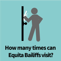 When can Equita visit