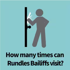 When can Rundles visit